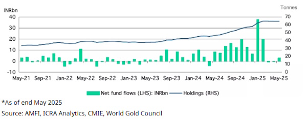 Трамп немного успокоил сырьевые рынки